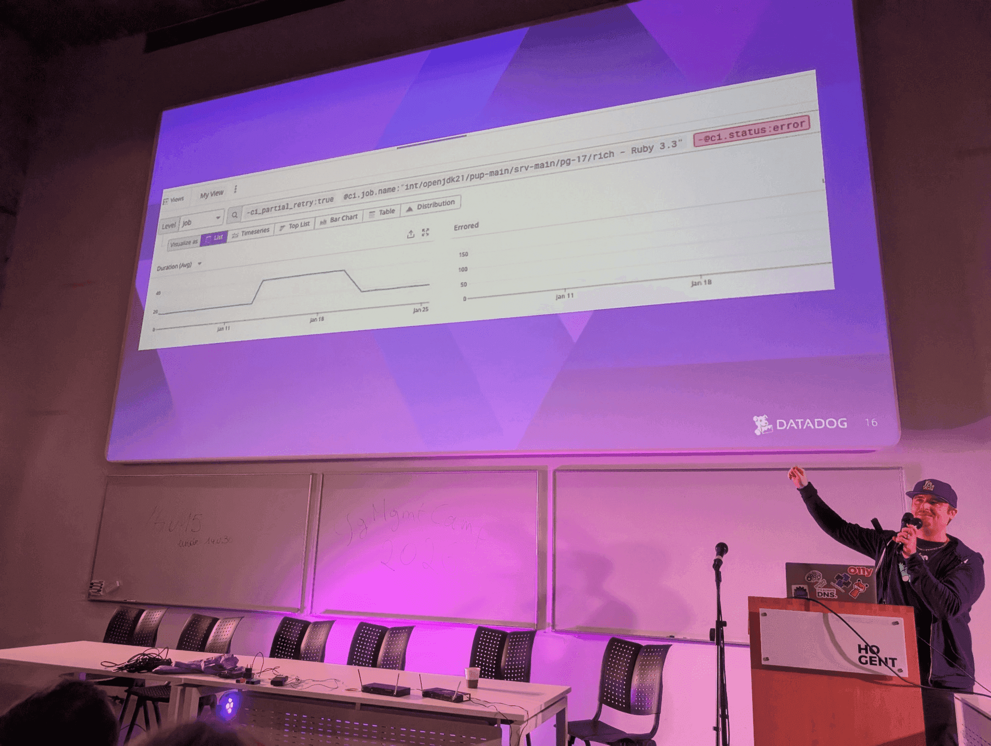 Slide showing CI Visibility dashboard