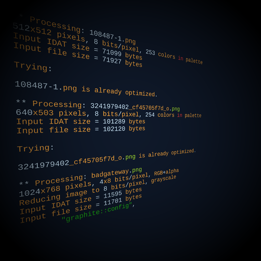 Compressing images in Ghost blog