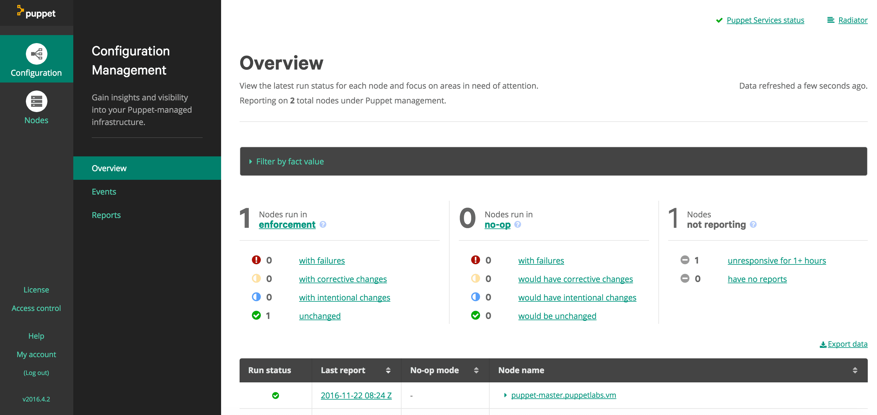 Puppet Enterprise configuration management overview dashboard