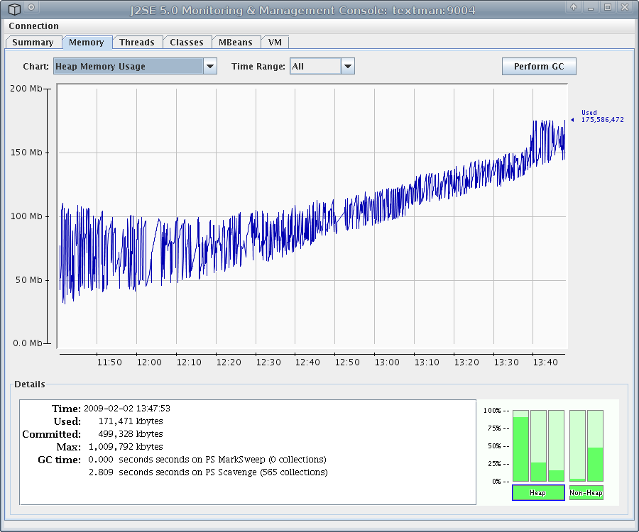 jmxtrans: What is it and how to configure it